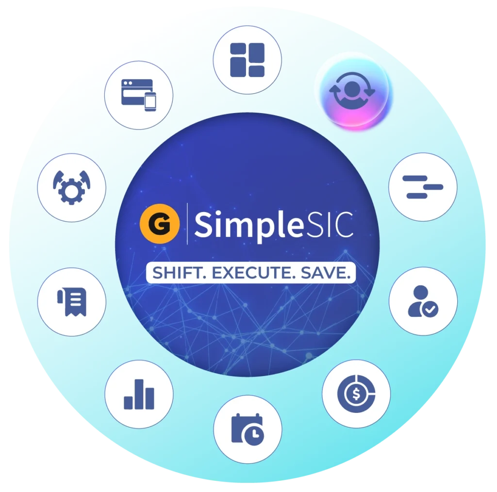Simple-SIC-Feature-Wheel-Shift-Planning-