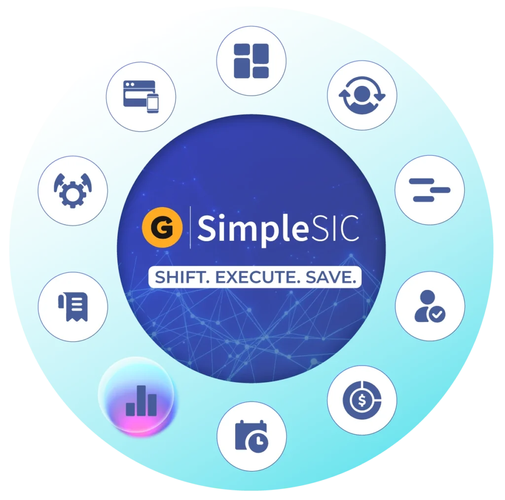 Simple-SIC-Feature-Wheel-Time-Utilization- Model