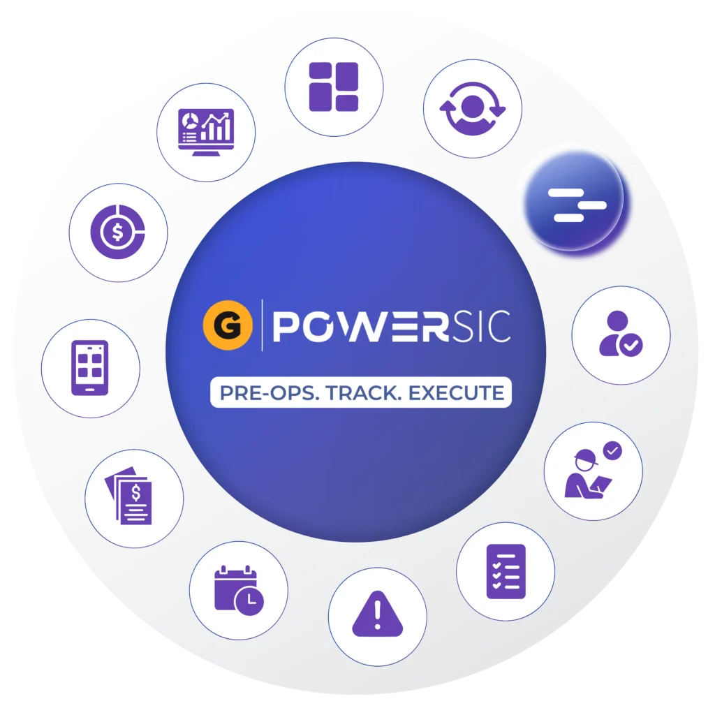 Actuals & Variance Tracking