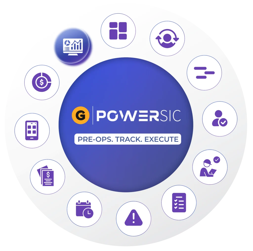 Analytics for Estimating