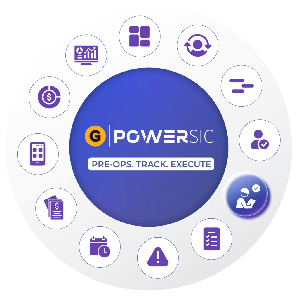 Pre-start Inspections