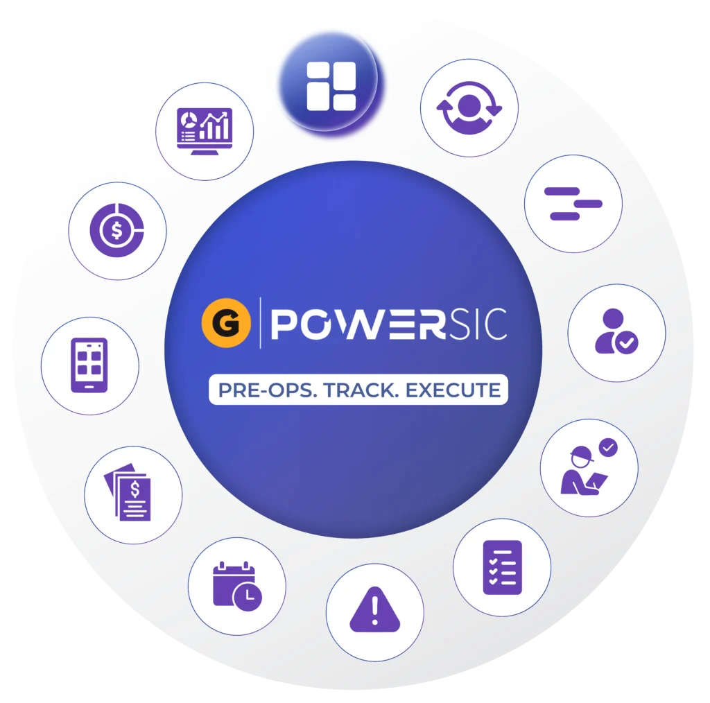 Reporting Dashboards